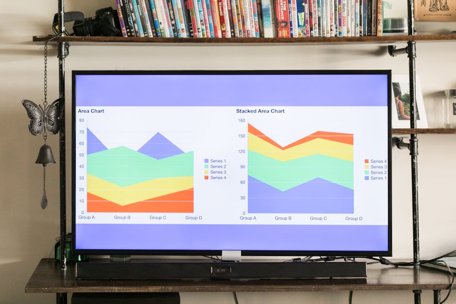How to Use Visuals That Drive Sales and Maximize Engagement?